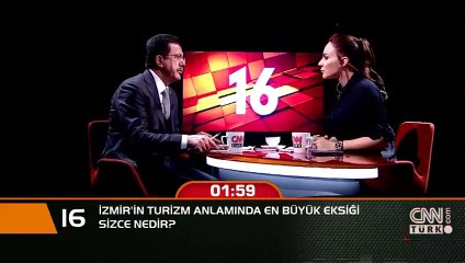 İzmir'in turizm anlamında en büyük eksiği sizce nedir?