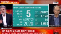 Son dakika haberi: 5 Ağustos korona tablosu ve vaka sayısı Sağlık Bakanı Fahrettin Koca tarafından açıklandı!