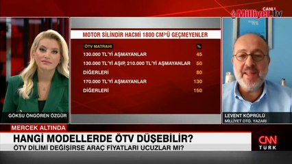 Araç piyasasında 'ÖTV' nöbeti! İndirim olacak mı?