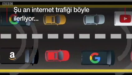 ABD'de 'ağ tarafsızlığı' kalktı: İnternet için sonuçları ne olacak?