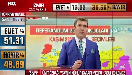 Ümit Özdağ'dan çarpıcı açıklama