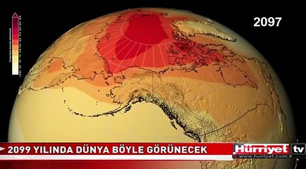 KORKUNÇ GERÇEĞİ NASA AÇIKLADI