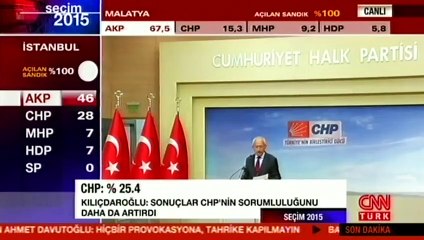 Kılıçdaroğlu'ndan önemli açıklamalar
