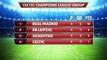 Celtic don't have one single Champions League player - Alan Rough