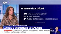 Atteintes à la laïcité à l'école: 313 signalements en septembre