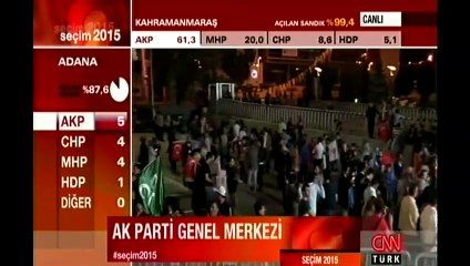 AKP Genel Merkezi'nde balkon konuşması hazırlığı