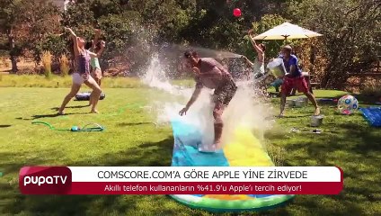 Sizce dünyada kaç kişi Apple kullanıyor?