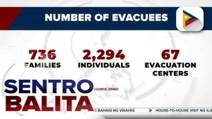 Pagtulong ng DSWD sa mga nasalanta ng Bagyong Neneng sa Northern Luzon, patuloy