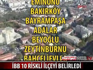 İSTANBUL'UN RİSKLİ 10 İLÇESİ
