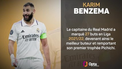 Ballon d'Or - Les chiffres qui couronnent Benzema