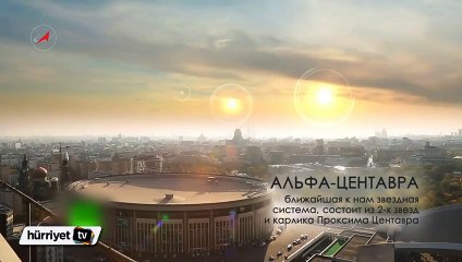 Güneş, diğer yıldızlarla yer değiştirseydi