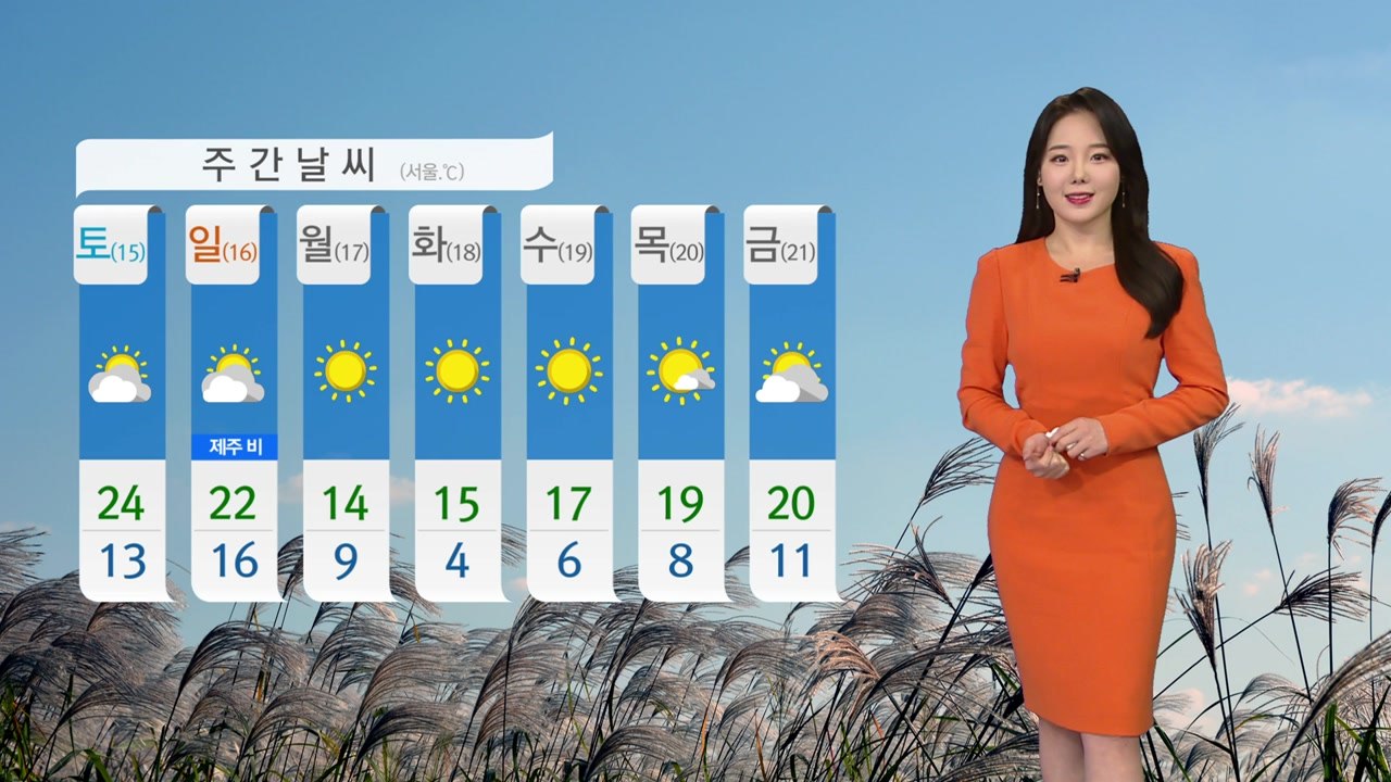 [날씨] 오늘 가끔 구름 많고 포근...큰 일교차 유의 / YTN