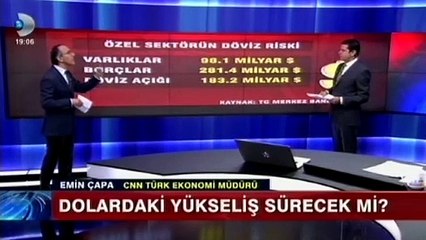 Dolardaki yükseliş sürecek mi?