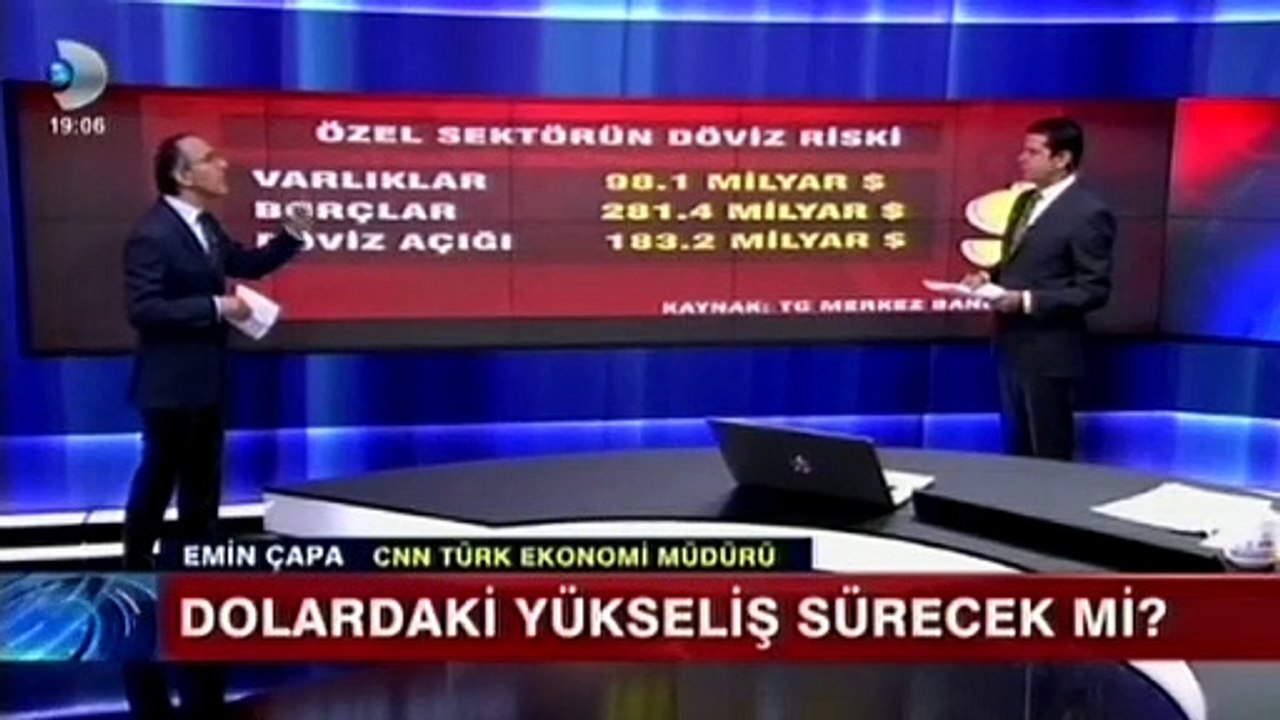 Dolardaki yükseliş sürecek mi?