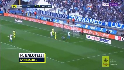 Marsilya 2-2 Angers (MAÇ ÖZET)
