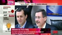 Melih Gökçek'ten Ankara'daki son durum