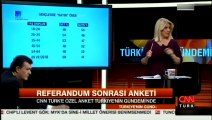 İşte referandum sonrası ilk anket