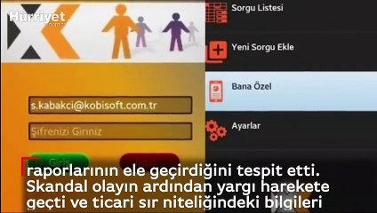 Uygulama geliştirdi, vatandaşların banka risk bilgilerini ele geçirdi! Hapis cezası aldı