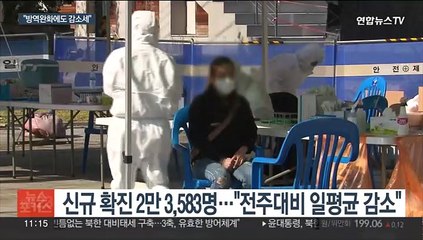 신규확진 이틀째 2만명대…"방역 완화에도 감소세 계속"