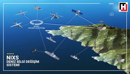 Milli yazılımdan ilk mesaj: ‘Merhaba tarihi an’