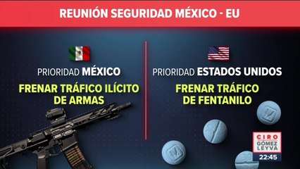 Altas autoridades de seguridad de México y EU se reunieron en Washington