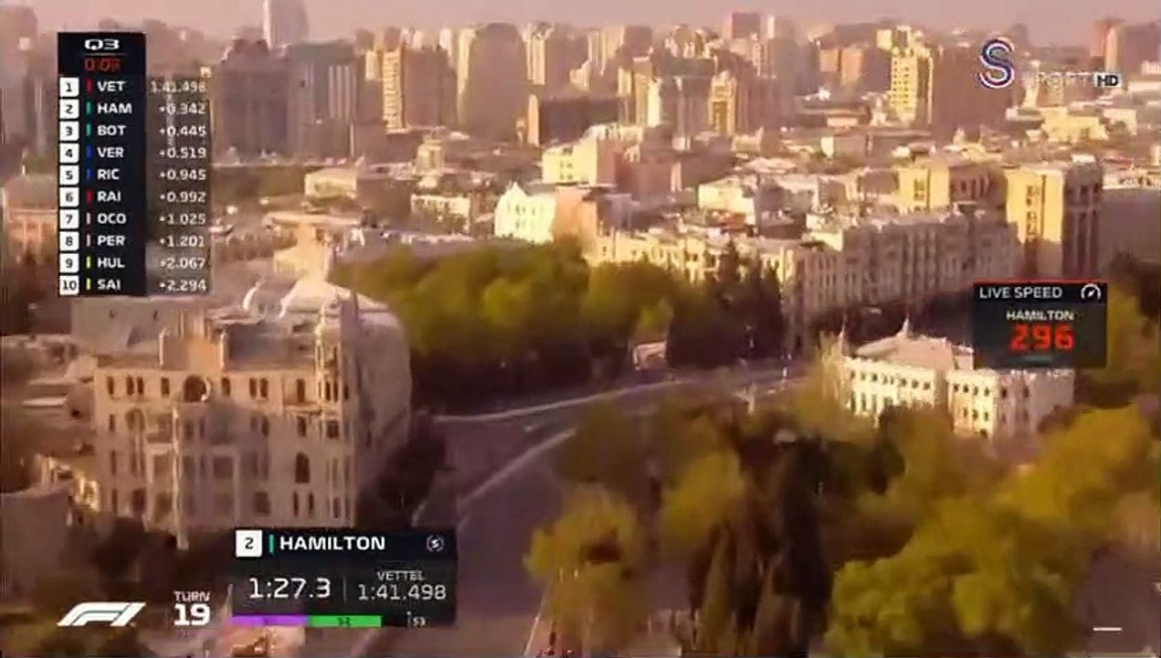 Bakü'de pole pozisyonu Sebastian Vettel'in!