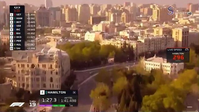 Bakü'de pole pozisyonu Sebastian Vettel'in!