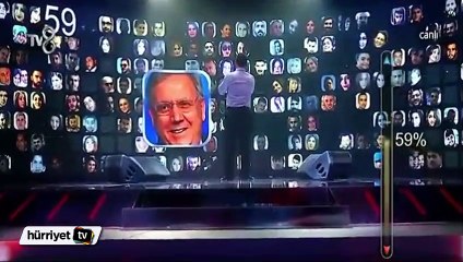 Rising Star'da Aziz Yıldırım sürprizi