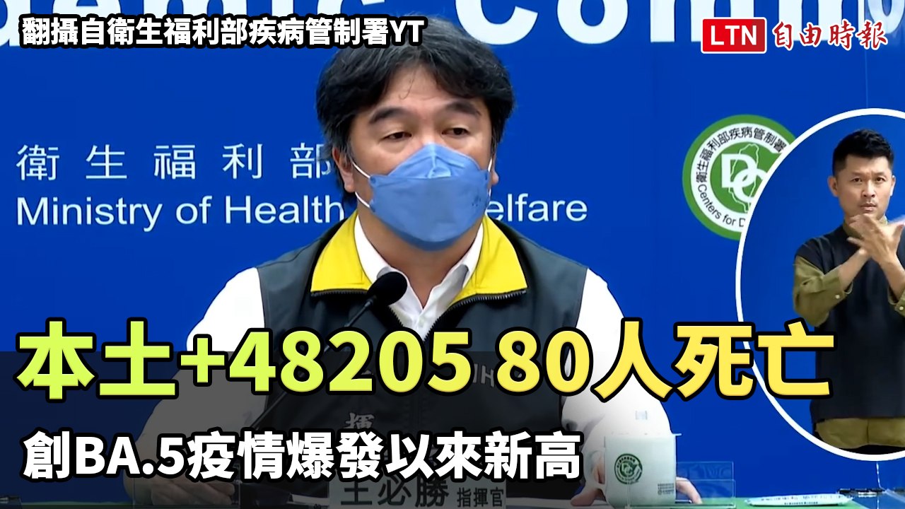 本土+48205 80人死亡創BA.5疫情爆發以來新高(翻攝自衛生福利部疾病管制署YT)