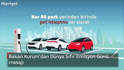 Bakan Kurum'dan Dünya Sıfır Emisyon Günü mesajı