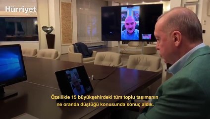 Cumhurbaşkanı Erdoğan, kritik görüşmeleri böyle gerçekleştirdi