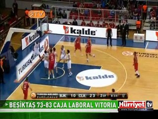 KARTAL GALİBİYETE HASRET