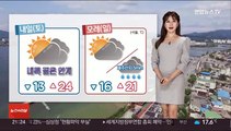 [날씨] 주말 대체로 맑고 큰 일교차…다음주 초 다시 쌀쌀