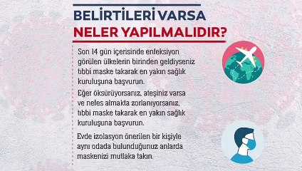 Corona Virüsü belirtileri ve kişisel hijyende dikkat edilmesi gerekenler