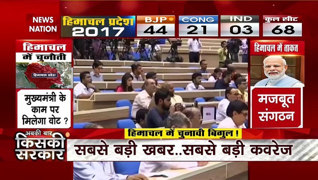 Election Commission : चुनाव आयोग ने Gujarat-Himachal में चुनाव के तारीखों का किया ऐलान |