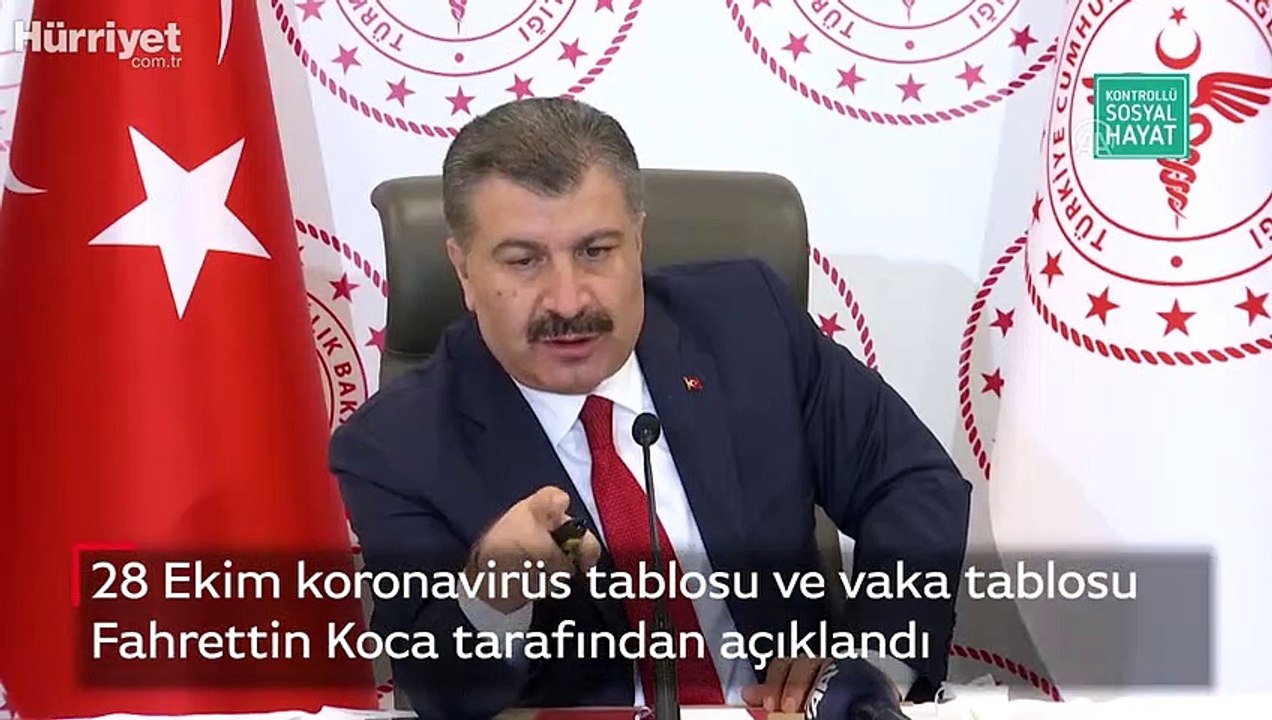 28 Ekim koronavirüs tablosu ve vaka tablosu Fahrettin Koca tarafından açıklandı