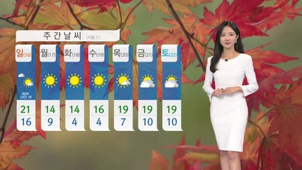 [날씨] 주말∼휴일, 완연한 가을...다음 주엔 초겨울 추위 / YTN
