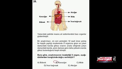 BİYOLOJİ SORULARININ ÇÖZÜMLERİ