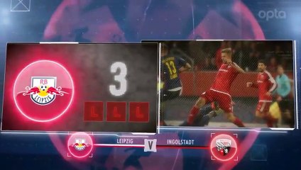 5 Detay: Bundesliga’da 31. Hafta Öncesi