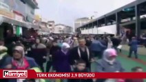 Türk ekonomisi 2,9 büyüdü