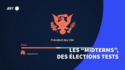 Les "Midterms", des élections tests