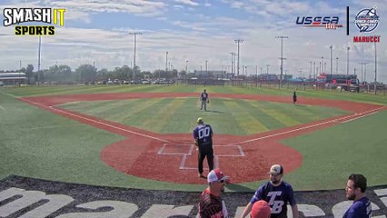 Red Marucci - Men's E World Series (2022) Thu, Oct 13, 2022 8:45 AM to 1:45 PM