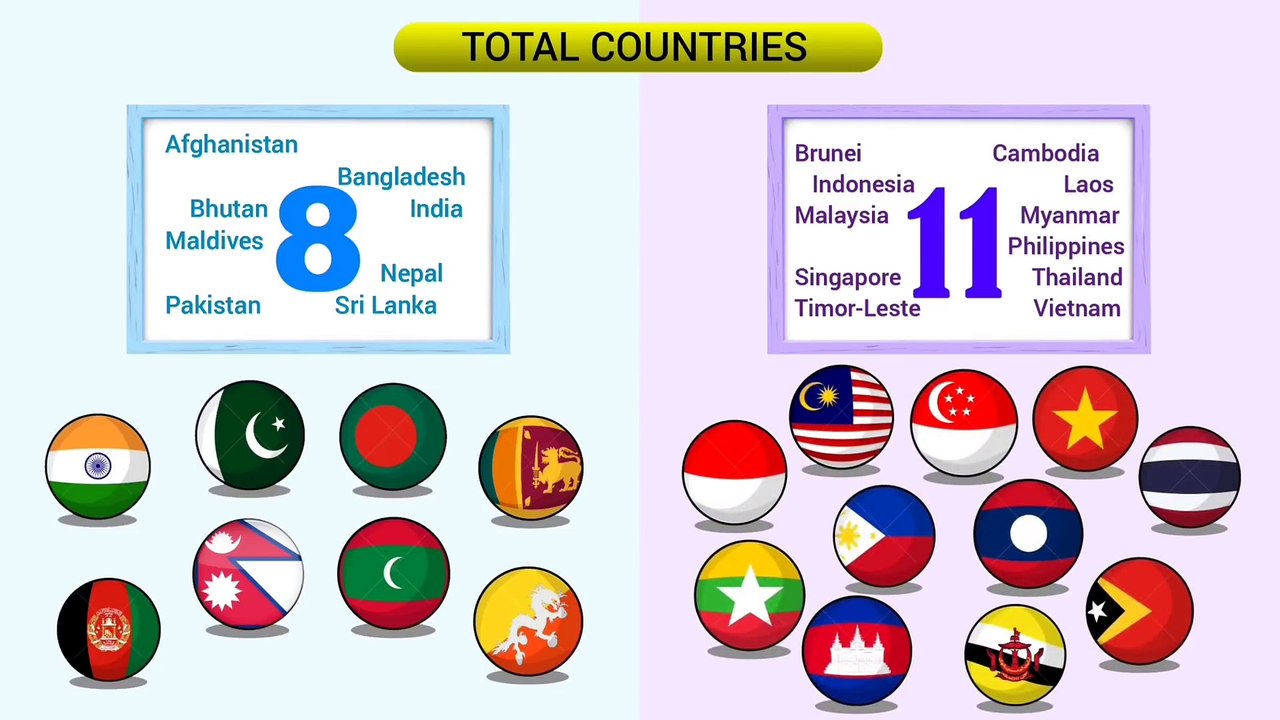 South Asia vs South East Asia - Comparison 2022