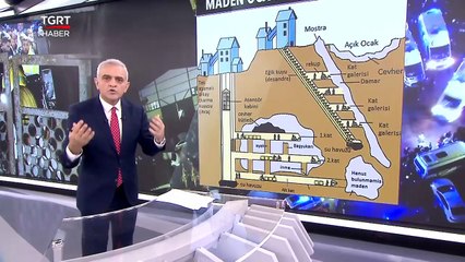 Bartın'daki Maden Faciası'nın Haritası: Nerede ve Nasıl Oldu? - Türkiye Gazetesi