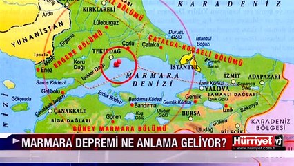 HÜRRİYET TV 27 KASIM 2013 HABERLERİ