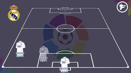 Onces probables El Clásico