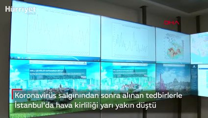İstanbul'da hava kirliliği yarı yakın düştü