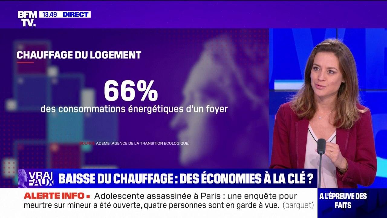 LE ZOOM ÉCOGESTE - Quelles économies possibles sur le chauffage ?