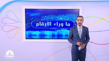 ردة فعل غريبة للأسواق على بيانات التضخم الأميركية!