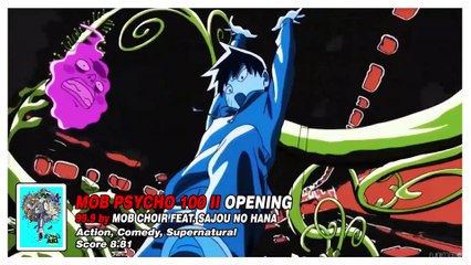 Anime opening Quiz Part 3